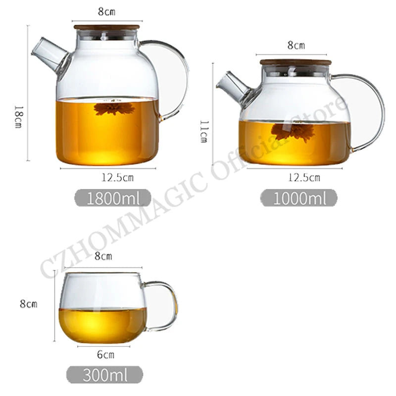 Transparent Borosilicate Glass Pitcher